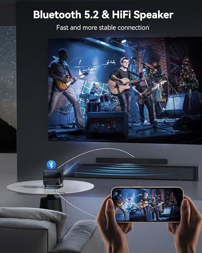 [Netflix Licensed & Native 1080P] Polocsh 4K Projector with WIFI 6 and Bluetooth, 1000ANSI Smart Projector with Auto Keystone Protable Projectors Home Theater Movie Outdoor Mini Proyector