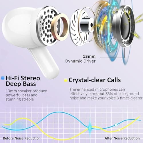 Wireless Earbuds, 2025 Bluetooth 5.4 Headphones NEW Ear Buds 40H Bass Stereo in-Ear Earphones ENC Noise Cancelling Earbuds with 4 HD Mic, USB-C LED Display IP7 Waterproof Sport Headset for Android iOS