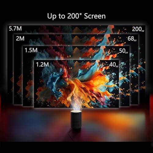 Mini Projector with Wifi and Bluetooth,Electric Focus 1080P 400ANSI Movie Projector,Walnutt 2025 Upgraded Portable Projector Auto Keystone Proyector Compatible with Smartphone/Laptop/TV Stick/HDMI/USB