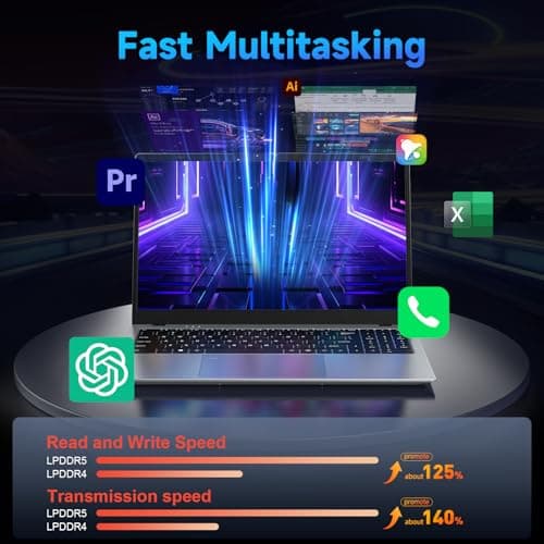 15.6 Inch Student Business Laptop Computer, 16GB RAM 512GB ROM, Intel N100 (Beat i5-7200U, Up to 3.4GHz), Windows 11 Pro with FHD IPS Display, WiFi 5, BT5, Type-C, HDMI, USB 3.2