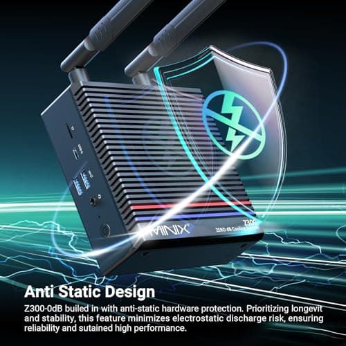 MINIX Fanless Windows 11 Pro Mini PC, Intel 12th Gen N300, NEO Z300-0dB 16GB DDR4, 512GB M.2 PCIe Gen3 x 4 SSD Micro Desktop Computer, 4K Dual Display/2.5G LAN, for Business Home Office Multi-Tasking