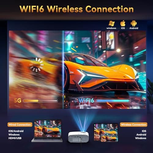 Projector with WiFi and Bluetooth, Pericat 13000L 4K Supported Native 1080P Projector, Portable Movie Outdoor Projector for Home Theater, Mini Projector Compatible w/ PC, HDMI, USB, TV Stick, PS5