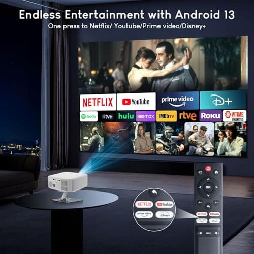 Netflix Licensed Projector with Wifi Bluetooth 4K, Auto Keystone/Electric Focus, Smart Android 13 NTV, 400 ANSI Lumen, 1080P Native Outdoor Movie Projector, Mini Portable, Built-in Apps (2025)