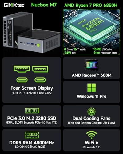 GMKtec Mini PC Gaming, M7 AMD Ryzen 7 PRO 6850H (8C/16T 4.70Ghz) Dual NIC LAN 2.5G Desktop Computer, 32GB DDR5 RAM + 512GB Hard Drive PCle SSD, Dual USB4, HDMI 2.1, USB-C