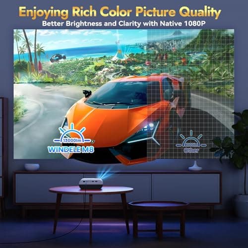 Mini Projector with WiFi and Bluetooth, Screen | Native 1080P, Portable Outdoor 5G Projector, Lag-Free, Compatible with iPhone, Android, PC, Fire Stick, Xbox, and PS5