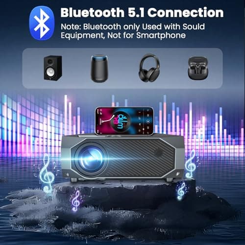 FUDONI Projector with WiFi and Bluetooth, Native 1080P Outdoor Movie Projectors 4k Supported, 15000L Portable Home Theater Projector Max 300", Indoor&Outdoor Use