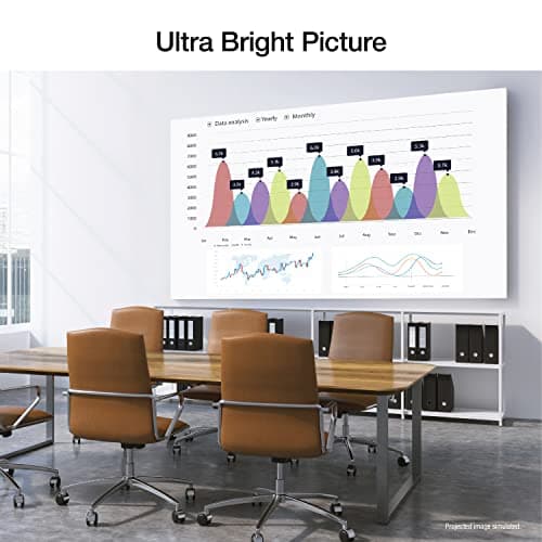 Epson EpiqVision Flex CO-FH02 Full HD 1080p Smart Streaming Portable Projector, 3-Chip 3LCD, 3,000 Lumen Color/White Brightness, Android TV, Bluetooth, 5W Speaker, Home Entertainment (Renewed)