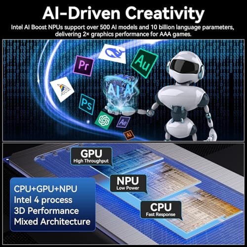 GEEKOM IT1 Mega AI Mini PC with Intel Ultra 9 185H(14th Gen) | 32GB DDR5 | 2TB NVMe SSD | Dual LAN | Intel Arc GPU | AI NPU| WiFi 7 + Bluetooth 5.4 | 8K Quad Display | SD Slot | USB4 | Windows 11 Pro