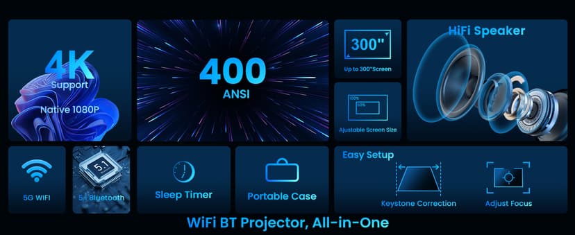 FUDONI Projector with WiFi and Bluetooth, Outdoor Portable 4K Support Projector 18000L HD 1080P Max 300" Display Zoom, Movie Video Home Theater Projector Compatible w/HDMI/USB/Phone/Laptop/TV Stick