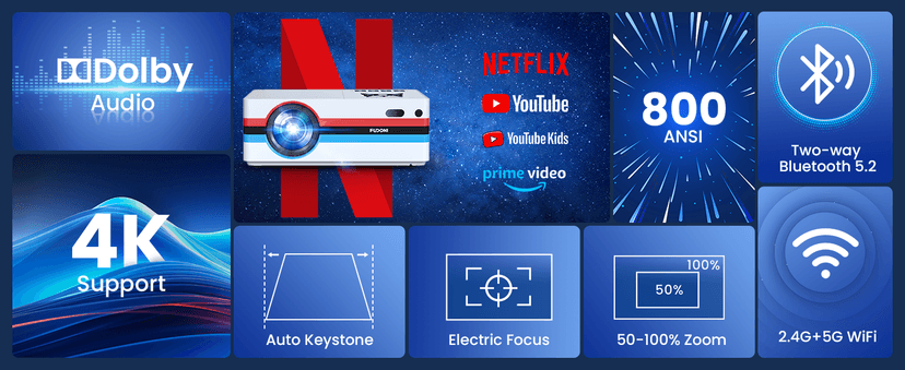 [Netflix Officially/Dolby Audio] FUDONI Smart Projector with WiFi and Bluetooth 4K, Auto Keystone& Electric Focus, 800ANSI Outdoor Projector with Apps, Built-in Netflix/YouTube/Prime Video