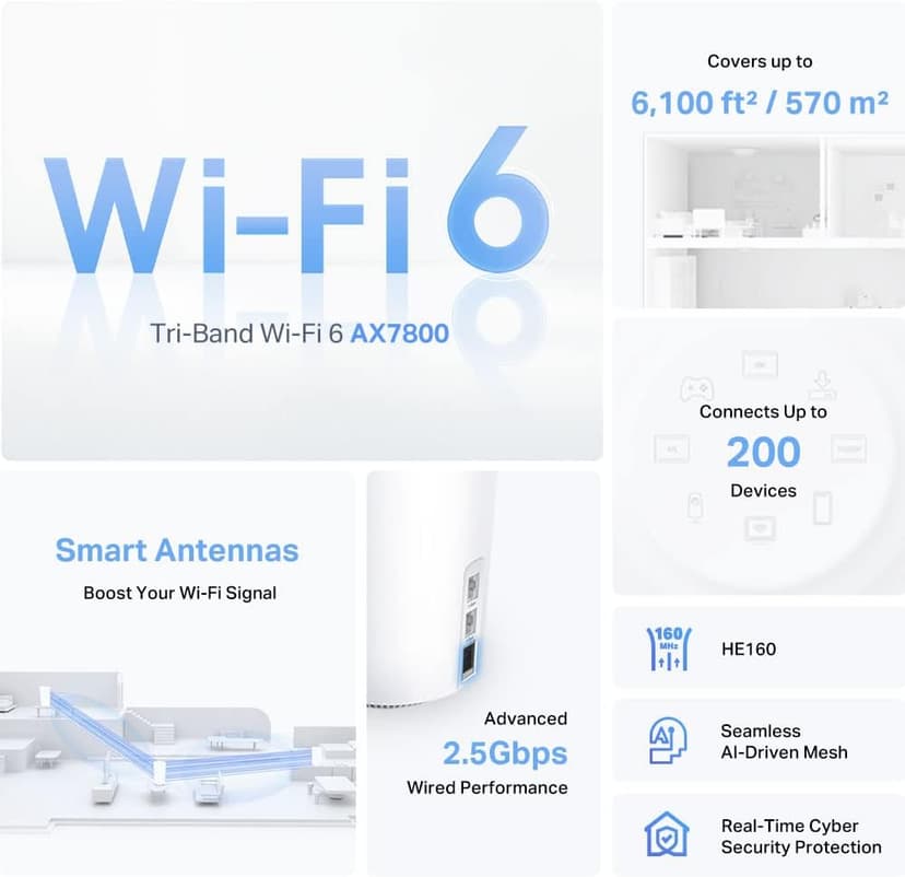 TP-Link Deco AX7800 Tri-Band Mesh WiFi 6 System (Deco X95) - Whole Home Coverage up to 6100 Sq.Ft with AI-Driven Smart Antennas, Multi-Gig Ethernet, Replaces Wireless Router and Extender (2-Pack)