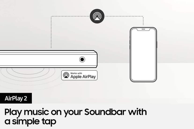 SAMSUNG 5.0ch S60A S Series Soundbar - Acoustic Beam and Alexa Built-in (HW-S60A, 2021 Model)