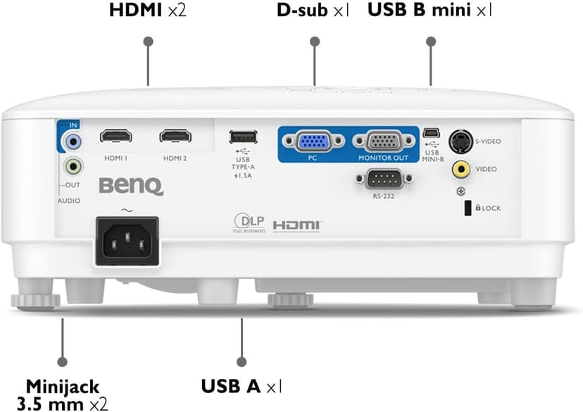 BenQ MS560 Business Projector, 4000 Lumens, DLP, SVGA, 2 HDMI, VGA, Auto Keystone Correction Glass Lens for Image Accuracy, SmartEco 70% Less Energy Consumption, Conference Room, Meeting, Classroom