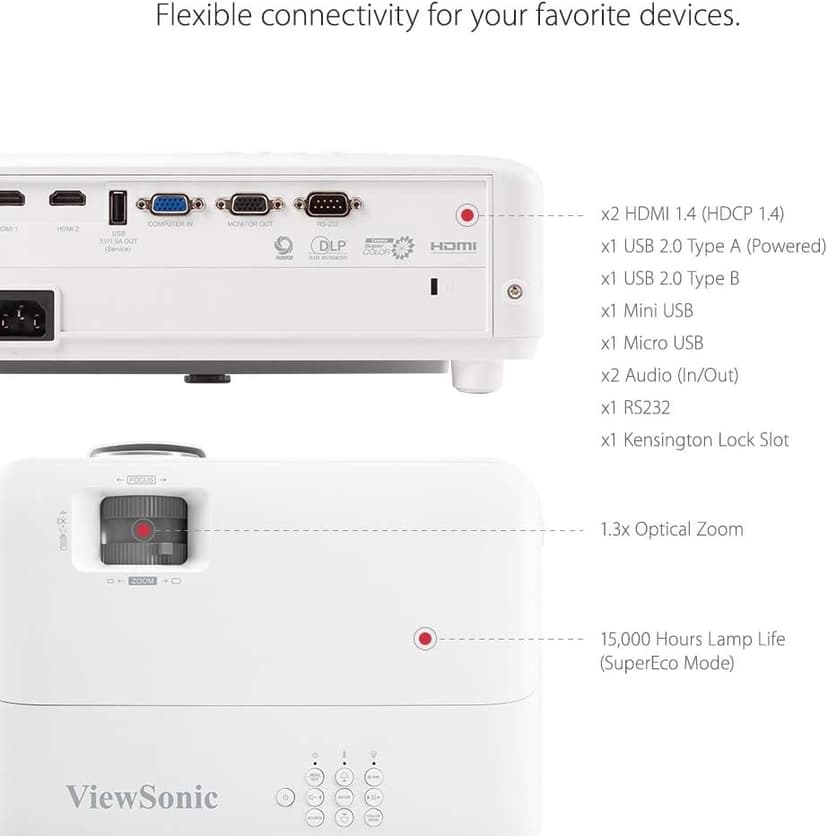 ViewSonic PX703HD 1080p Projector with 3500 Lumens DLP 3D Dual HDMI Sports Mode and Low Input Lag for Gaming, Stream Netflix with Dongle