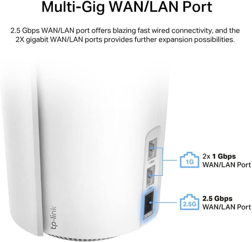 TP-Link Deco AX7800 Tri-Band Mesh WiFi 6 System (Deco X95) - Whole Home Coverage up to 6100 Sq.Ft with AI-Driven Smart Antennas, Multi-Gig Ethernet, Replaces Wireless Router and Extender (2-Pack)