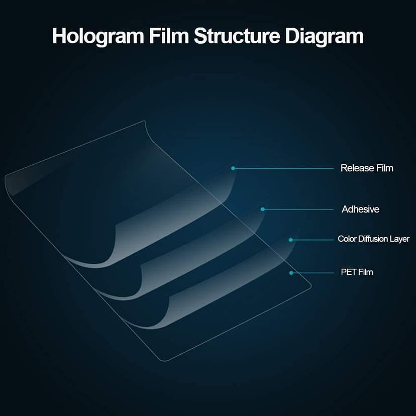 Rear Projection Screen Material Self - Adhesive Holographic Rear Projection Film, Projection Fabric for Bussiness Meeting Dark Grey, A4 Sample, 8.3"x11.7"