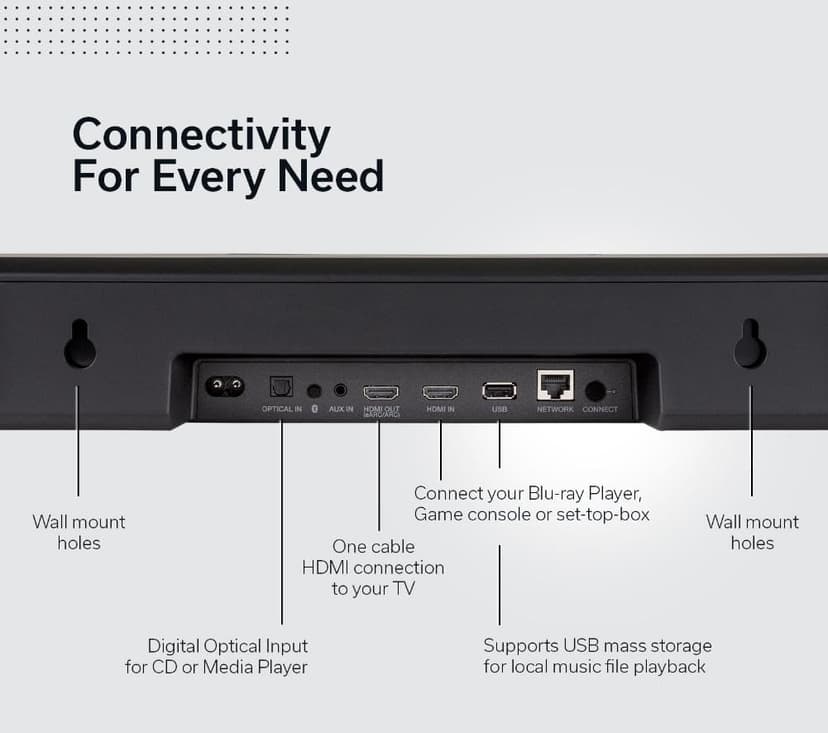 Denon Home 250 Wireless Speaker & Sound Bar 550 with Dolby Atmos - Compact Multi-Room Audio System
