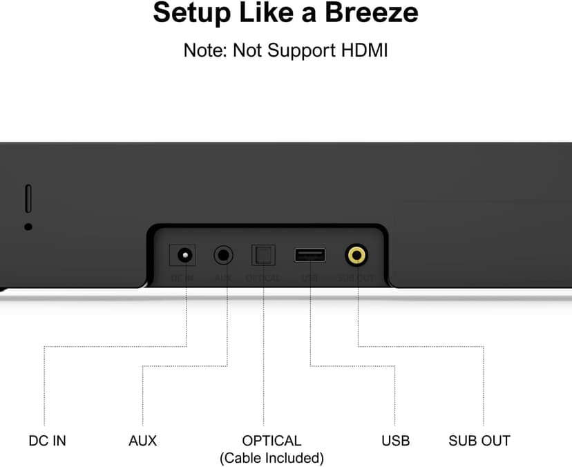 ULTIMEA 2.1ch Mini Sound Bar for TV, Built-in Subwoofer, APP Control, Peak Power 120W, All-in-one PC Sound bar for Game, Bluetooth 5.3 TV Sound Bar Speakers, Opt/AUX/Wall Mount, Solo B30 Pro
