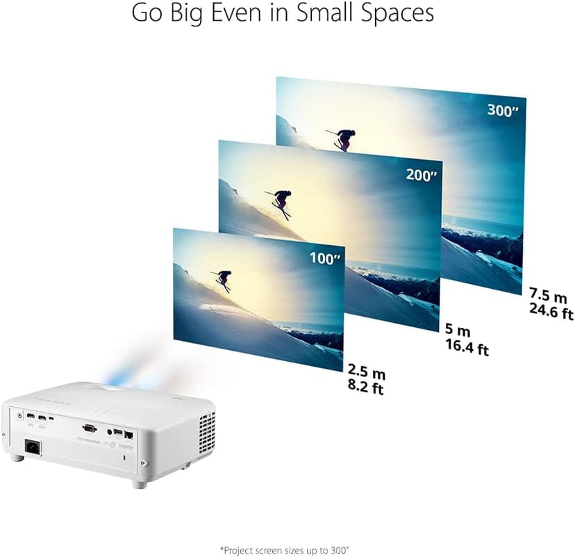 ViewSonic PX748-4K UHD 4K Projector with 4000 Lumens, 240 Hz, 4.2ms, HDR Support, Auto Keystone, Dual HDMI, and USB C for Home Theater, Stream Netflix with Dongle