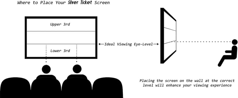 Silver Ticket Products STR Series 6 Piece White 1.1 Gain 120" Diagonal 16:9 Format Projection Screen, Aluminum Frame, Wall Mounted, 109.25x63.625 inches STR-169120