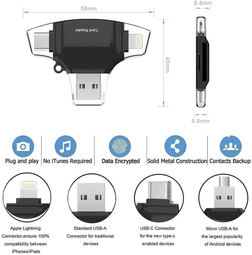 BoxWave Smart Gadget Compatible with Flipper Zero - AllReader SD Card Reader, microSD Card Reader SD Compact USB - Jet Black