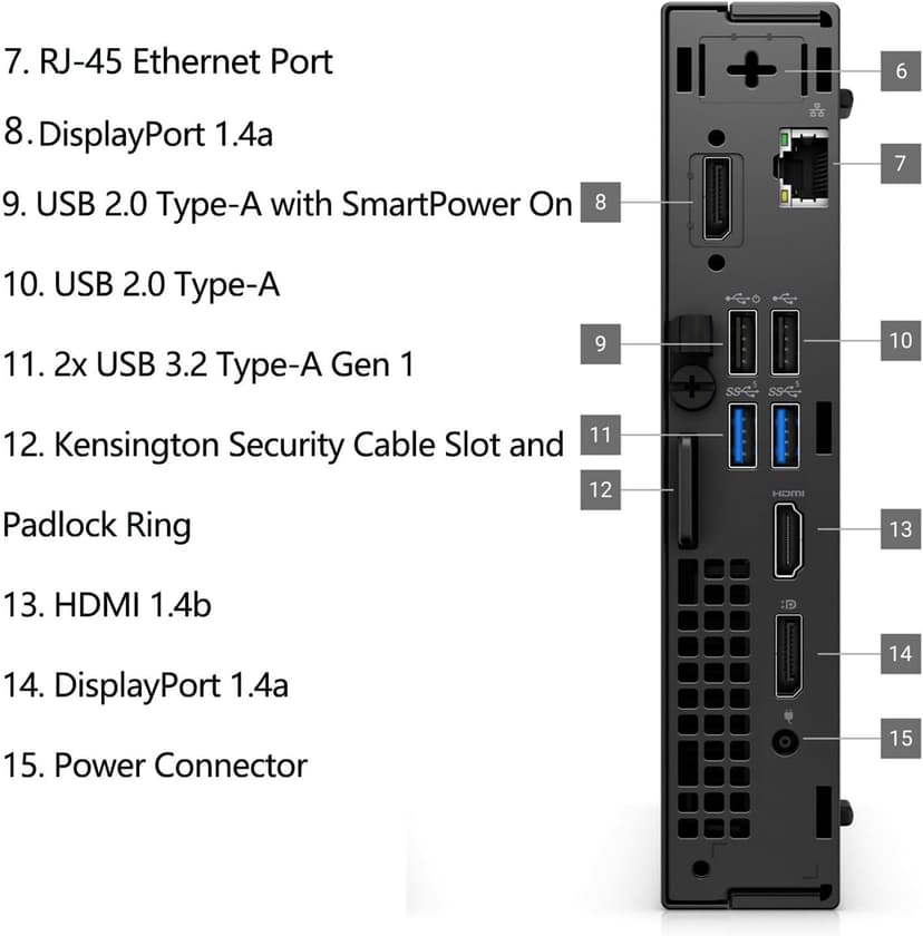 Dell OptiPlex 7020 MFF Mini Business Desktop Computer, 7000 Micro Form Factor, 14th Gen Intel 14-Core i5-14500T (Beat i7-13700T), 16GB DDR5 RAM, 512GB PCIe SSD, WiFi 6E, 2 DisplayPorts, HDMI, W11 Pro