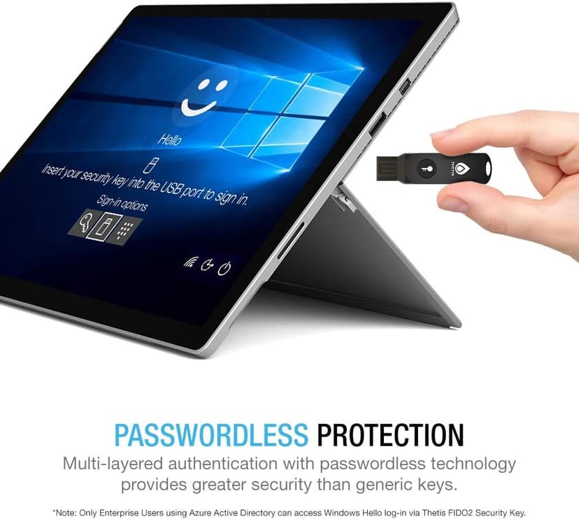 FIDO2 Security Key [Folding Design] Thetis Universal Two Factor Authentication USB (Type A) for Multi-Layered Protection (HOTP) in Windows/Linux/Mac OS,Gmail,Facebook,Dropbox,SalesForce,GitHub