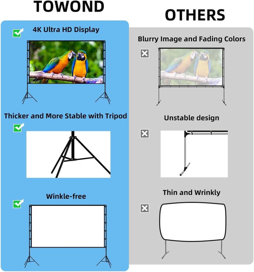 Projector Screen and Stand, Towond 120 inch Portable Projector Screen Indoor Outdoor Movie Screen 16:9 4K HD Wrinkle-Free Lightweight Projection Screen with Carry Bag for Backyard Movie Night