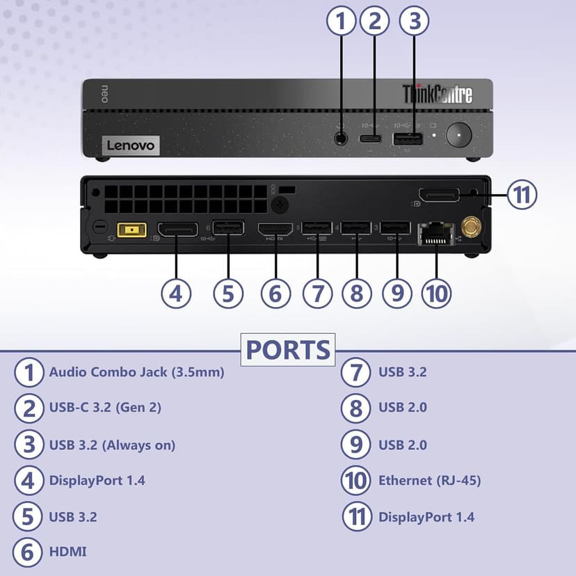 Lenovo ThinKCentre neo 50q Gen 4 Tiny 1L Business Mini Desktop Computer, 13th Gen Intel 8-Core i5-13420H (Beat i7-1355U), 32GB DDR4 RAM, 1TB PCIe SSD, 2 DisplayPorts, WiFi 6, Win 11 Pro, Vent-Hear