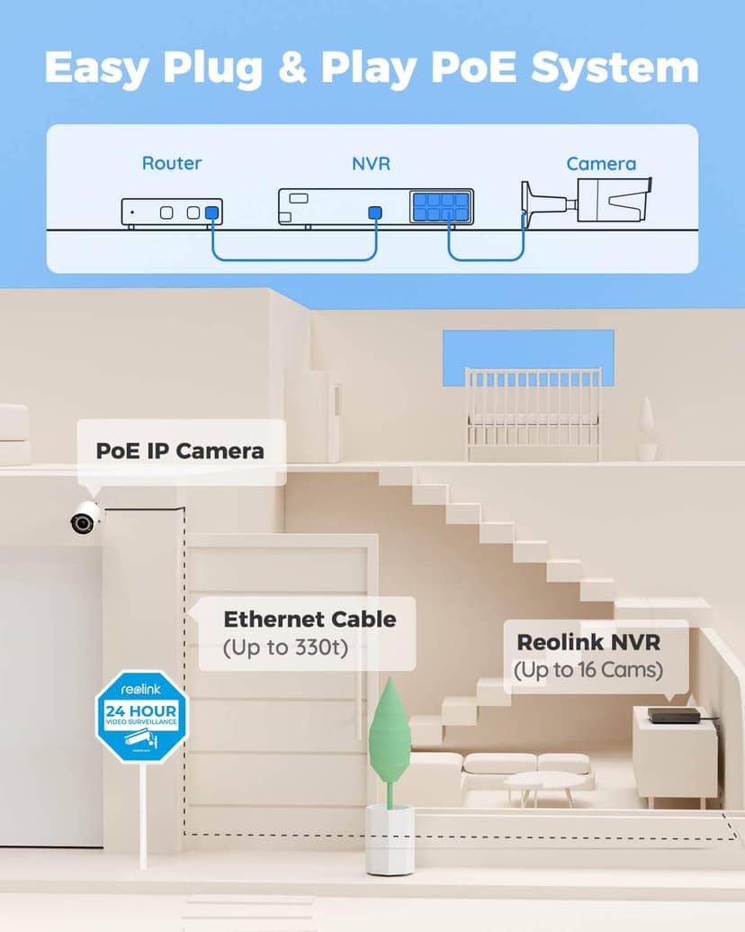 REOLINK 16CH 5MP Home Security Camera System, 8pcs Wired Outdoor PoE IP Cameras with Person/Vehicle/Pet Detection, 8MP 16CH NVR with 4TB HDD for 24-7 Recording, RLK16-410B8-5MP