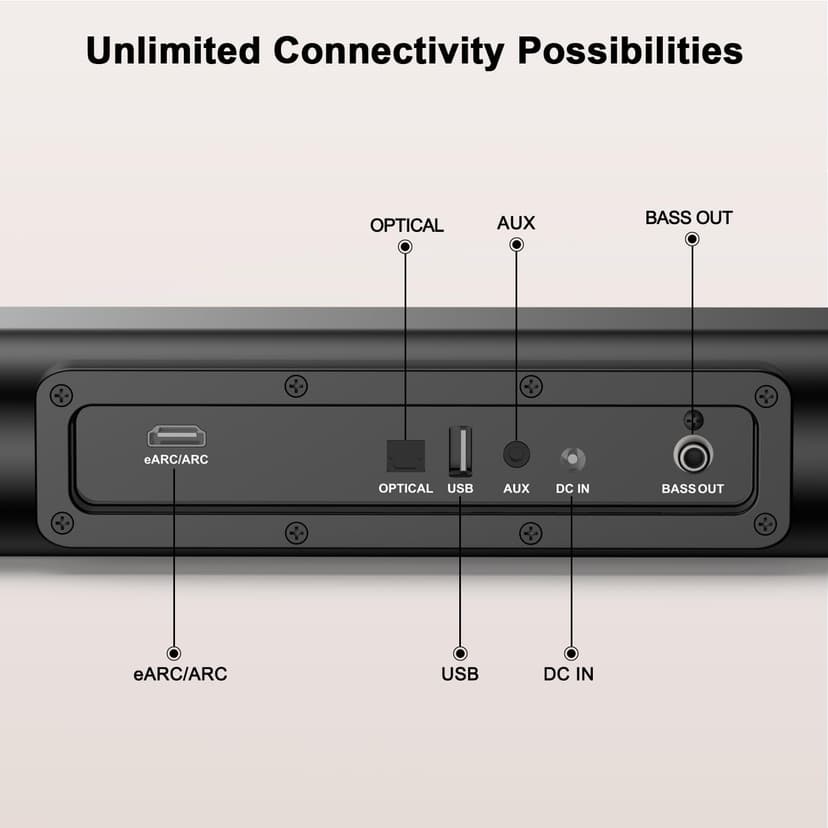 Hiwill 2.1CH Dolby Atmos Soundbar with Subwoofer, 200W Peak Power, Home Theater Sound Bar for Smart TV, Adjustable Treble and Bass, Clear Dialogue, HDMI eARC/ARC/Opt/BT/AUX, HiElite A21