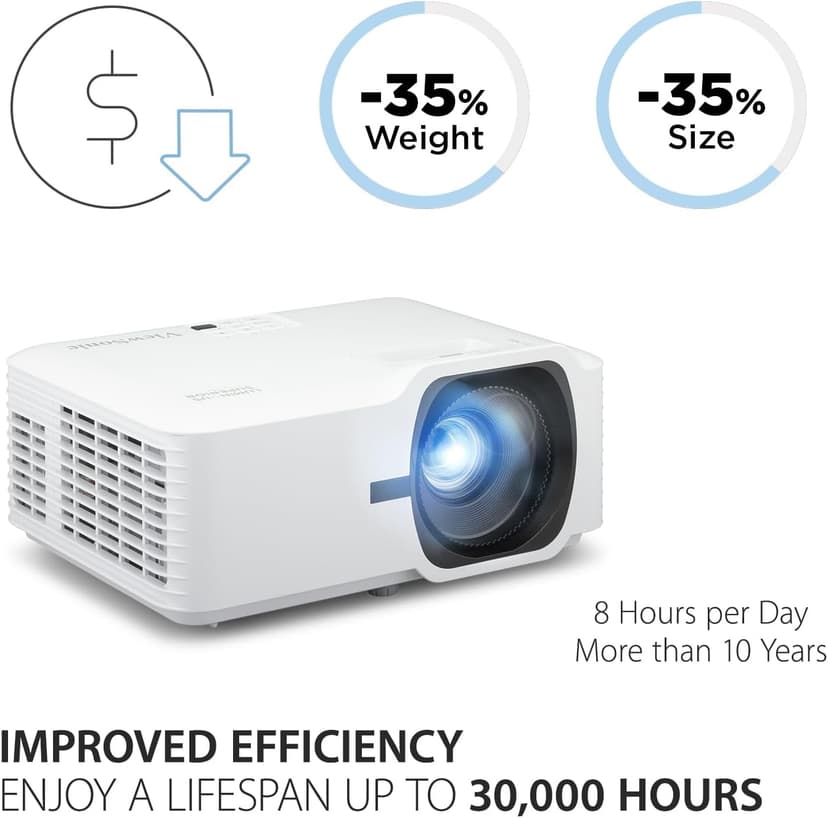 ViewSonic LS740HD 5000 Lumens 1080p Laser Projector with 1.3x Optical Zoom, H/V Keystone, 4 Corner Adjustment, and 360 Degrees Projection for Auditorium, Conference Room and Education