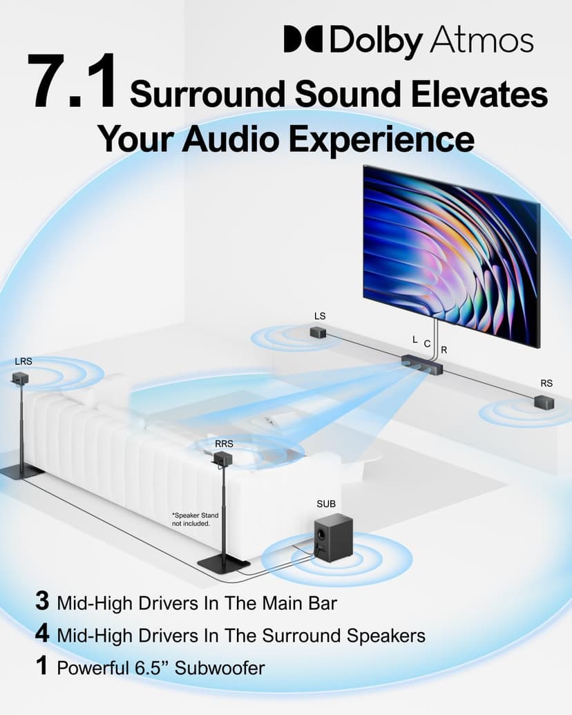 ULTIMEA 7.1Ch Soundbar with Dolby Atmos, APP Control, Surround Sound System for TV, 4 Wired Surround Speakers, Sound Bar for TV with 6.5" Wireless Subwoofer, Soundbar for TV, Poseidon D80 Upgraded