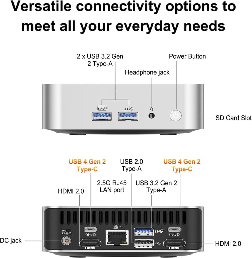GEEKOM A6 Mini PC, AMD Ryzen 7 6800H(8C/16T, up to 4.7GHz), 32GB DDR5 RAM, 1TB PCIe 4.0 NVMe SSD, Radeon 680M, Compact Aluminium Design Windows 11 Pro Desktop Computer with USB4/8K UHD/Wi-Fi 6E/BT 5.2