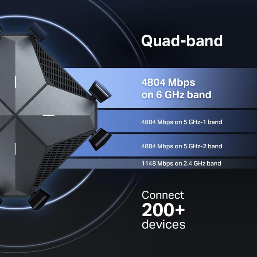 TP-Link AXE16000 Quad-Band WiFi 6E Router (Archer AXE300) - Dual 10Gb Ports Wireless Internet Router, Gaming Router, Supports VPN Client, 2.5G WAN/LAN Port, 4 x Gigabit LAN Ports