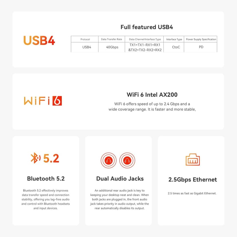 Beelink Mini PC, AMD Ryzen 7 8745HS(8C/16T, up to 4.9GHz), 24GB DDR5 RAM 1TB PCle4.0 SSD, SER8 Mini Computer Support 4K@144Hz, Tirple Display, HDMI+DP, WiFi6, BT5.2, USB4