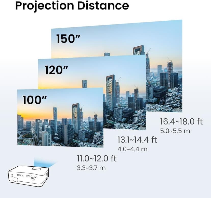 BenQ WXGA Business Projector (MW560) - DLP - 4,000 Lumens High Brightness - 20,000:1 High Contrast Ratio - Dual HDMI, VGA - Auto Keystone Correction - Simple Setup - SmartEco Technology
