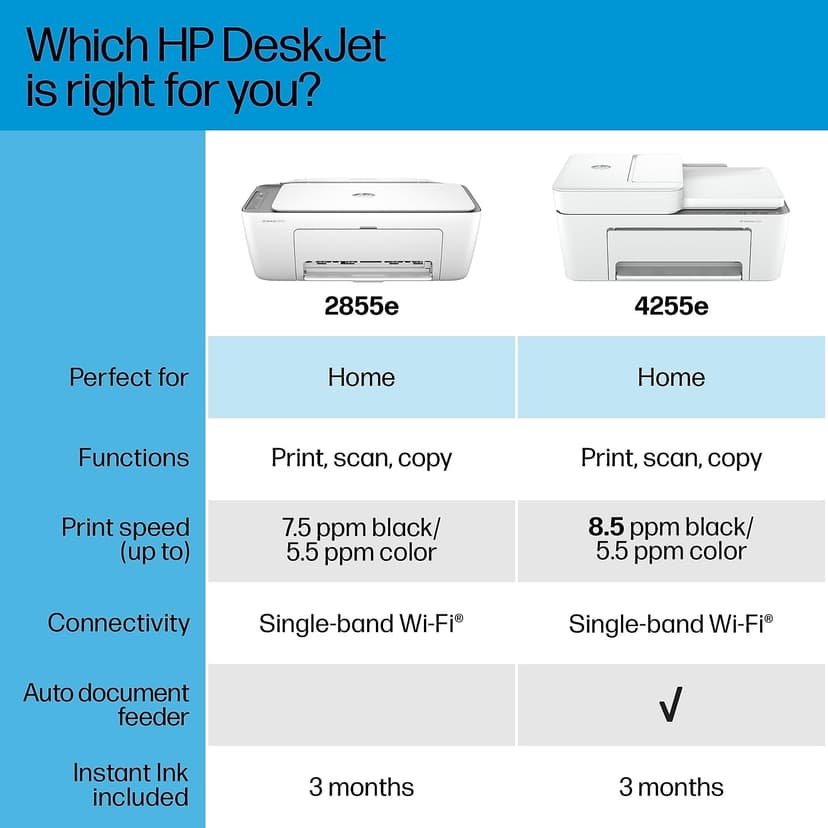 HP DeskJet 2855e Wireless All-in-One Color Inkjet Printer, Scanner, Copier, Best-for-home, 3 months of Instant Ink included, Single-band Wi-Fi connectivity (588S5A)