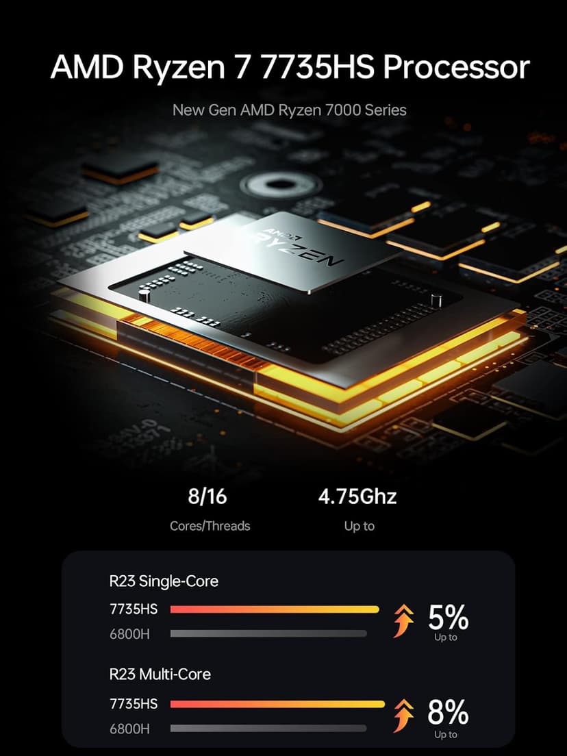 MINISFORUM Venus Series UM773 Lite Mini PC AMD Ryzen 7 7735HS Desktop Computer, DDR5-4800 32GB 1TB PCIe4.0 SSD, 2.5Gbps LAN, 2X4K HDMI, 1X8K USB4 Output, Radeon 680M Graphics Micro PC