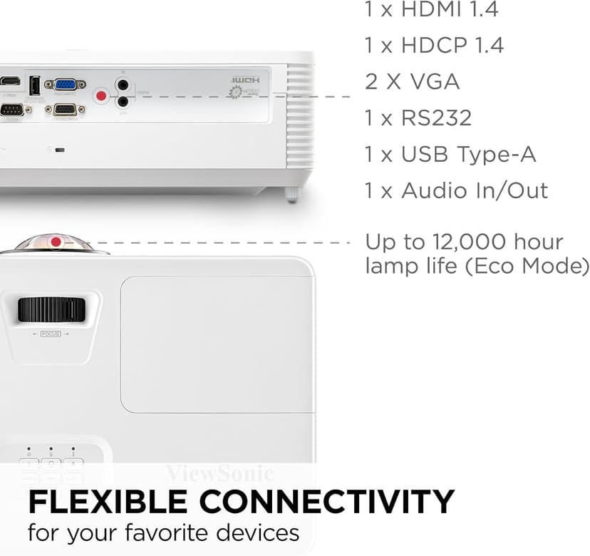 ViewSonic PS502X 4000 Lumens XGA HDMI Short Throw Projector for Education and Office