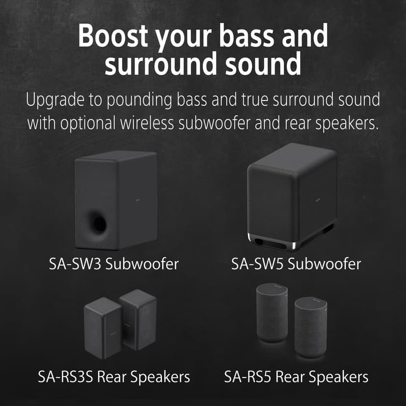 Sony BRAVIA Theater Bar 8 Soundbar for TV Surround Sound Home Theater 11 Speaker Soundbar, 360 Spatial Sound Mapping, Dolby Atmos/DTS:X, Dolby Vision, HDMI 2.1 (HT-A8000)