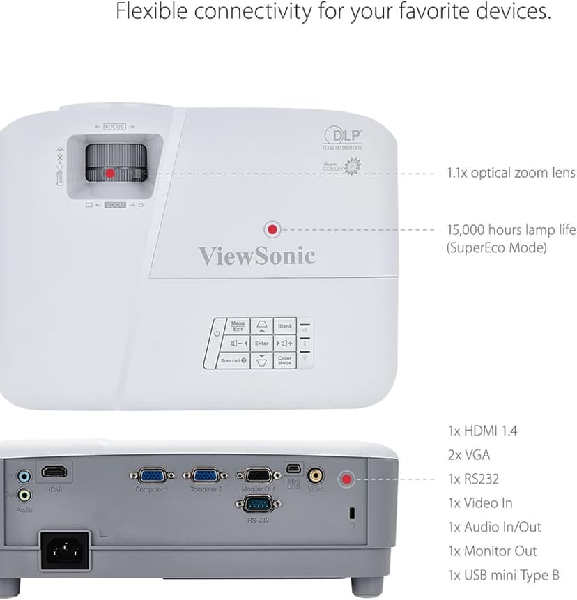ViewSonic PA503X 4000 Lumens XGA High Brightness Projector Projector for Home and Office with HDMI Vertical Keystone