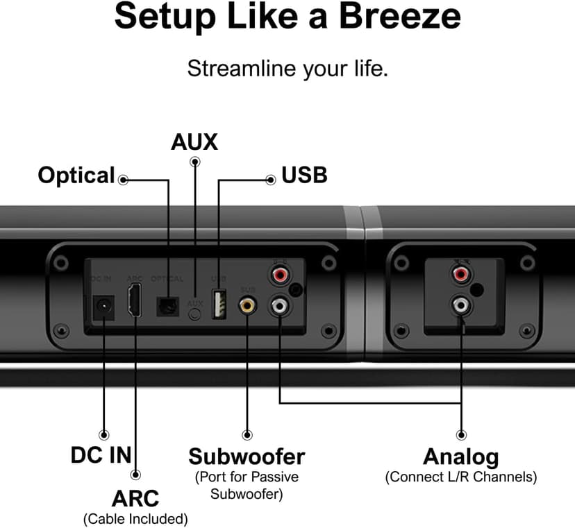 ULTIMEA 4.1ch Sound Bar for Smart TV with Subwoofer, Peak Power 200W, 2-in-1 Detachable Soundbar for TV, Bluetooth 5.3, Bass Adjustable, 3 EQ Modes TV Sound Bar, HDMI ARC/Optical/Aux, Apollo S50