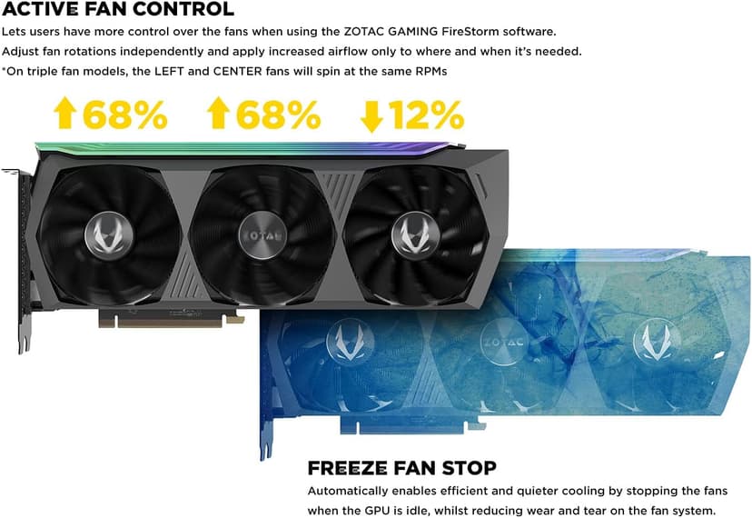 ZOTAC GAMING GeForce RTX™ 3080 Ti AMP Holo 12GB GDDR6X 384-bit 19 Gbps PCIE 4.0 Graphics Card, HoloBlack, IceStorm 2.0 Advanced Cooling, SPECTRA 2.0 RGB Lighting, ZT-A30810F