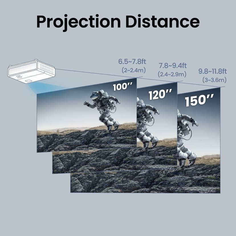BenQ TK700ST 4K HDR 3000 Lumens Short Throw Movie and Gaming Projector | 4ms Response Time | 240Hz Refresh Rate | HDR10 & HLG | ARC/eARC Support | 2D Keystone | 1.2x Zoom | Golf Simulation