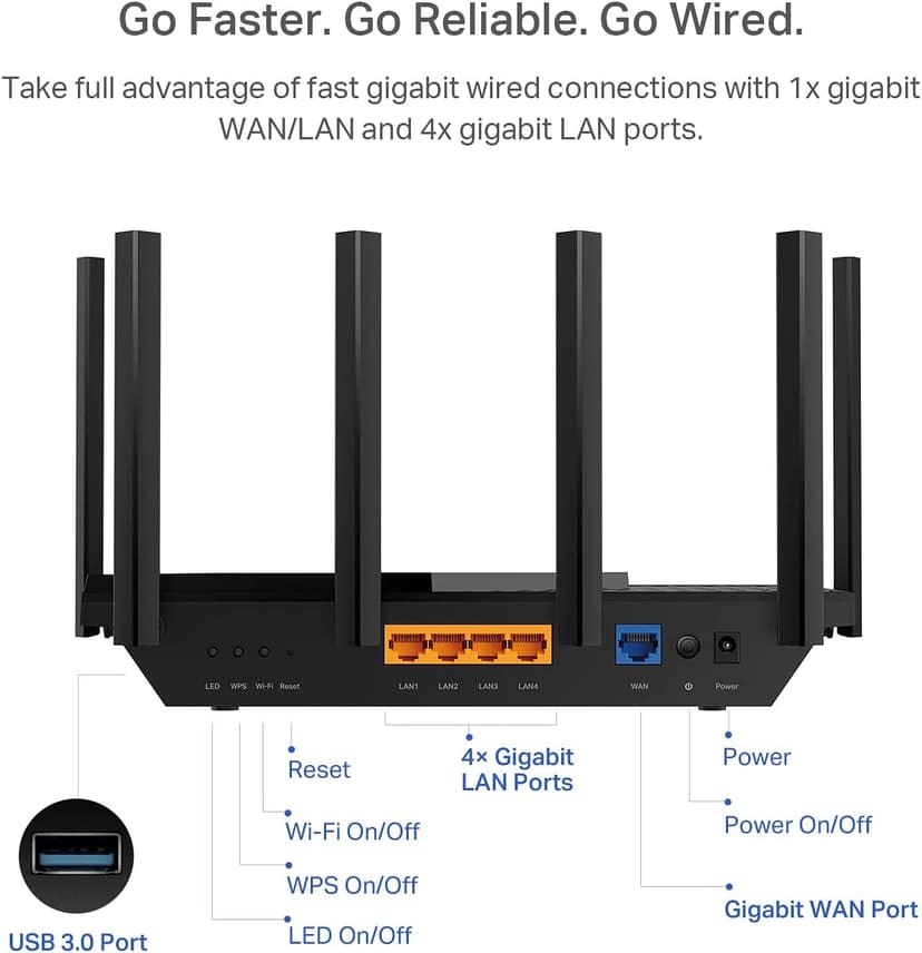 TP-Link AX5400 WiFi 6 Router (Archer AX73)- Dual Band Gigabit Wireless Internet Router, High-Speed ax Router for Streaming, Long Range Coverage