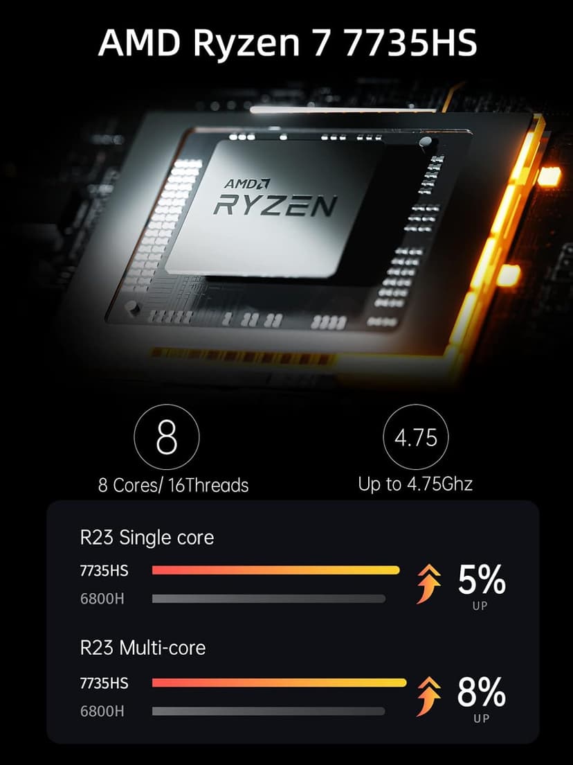 MINISFORUM Venus Series UM773 Lite Mini PC AMD Ryzen 7 7735HS up to 4.75GHz 32GB DDR5 512GB PCIe4.0 SSD AMD Radeon 680M Mini Computer, 2 x HDMI,1x USB4,5X USB Ports,WiFi 6,BT5. 2