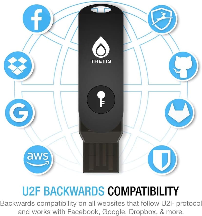 FIDO2 Security Key [Folding Design] Thetis Universal Two Factor Authentication USB (Type A) for Multi-Layered Protection (HOTP) in Windows/Linux/Mac OS,Gmail,Facebook,Dropbox,SalesForce,GitHub