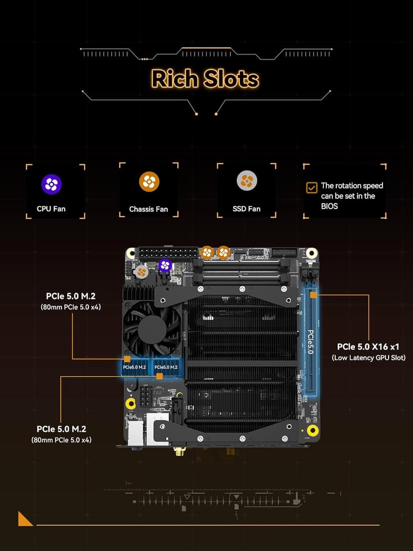 MINISFORUM BD790I X3D Mini ITX Motherboard, Integrated AMD Ryzen 9 7945HX3D, up to 5.4 GHz, 16C/32T, 144MB Cache,PCIe 5.0 x16 Slot,2 x PCIe 5.0 M.2 Slots, DDR5, HDMI/DP/USB-C, WiFi 6E/BT 5.3