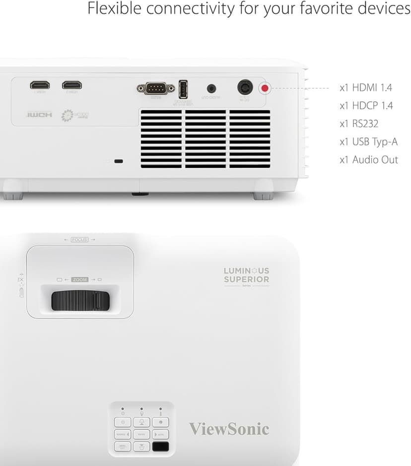 ViewSonic LS740W 5000 Lumens WXGA Laser Projector with 1.3x Optical Zoom, H/V Keystrone, 360 Degrees Projection for Auditorium, Conference Room, and Education